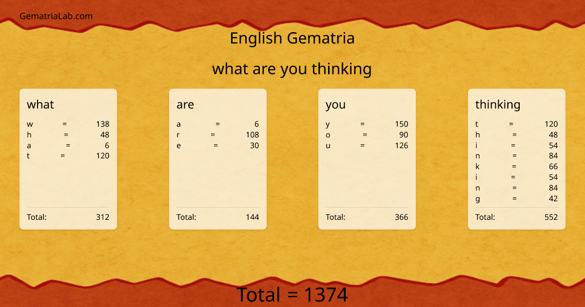 what are you thinking in english Gematria